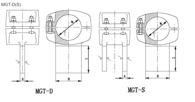 MGT-D