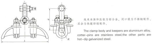 IEC 61284 1997 Aluminum Alloy Cable Suspension Clamp 0