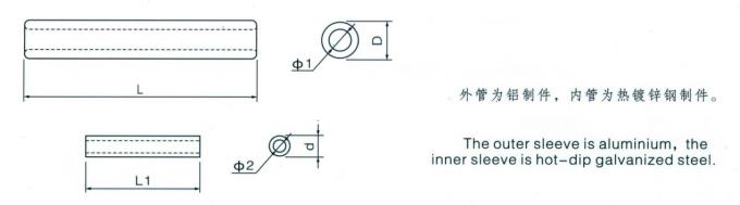 ISO9001 Heat Resistant Steel Wire Splicing Sleeves 0