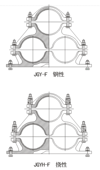 LJ High Voltage Hole Distance 380 HV Cable Clamp 2