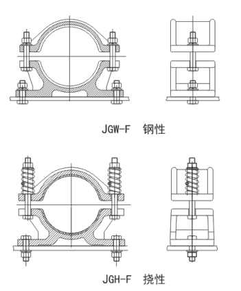 LJ High Voltage Hole Distance 380 HV Cable Clamp 3