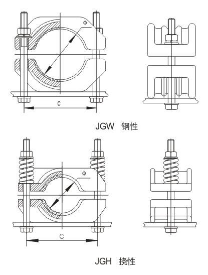 LJ High Voltage Hole Distance 380 HV Cable Clamp 4